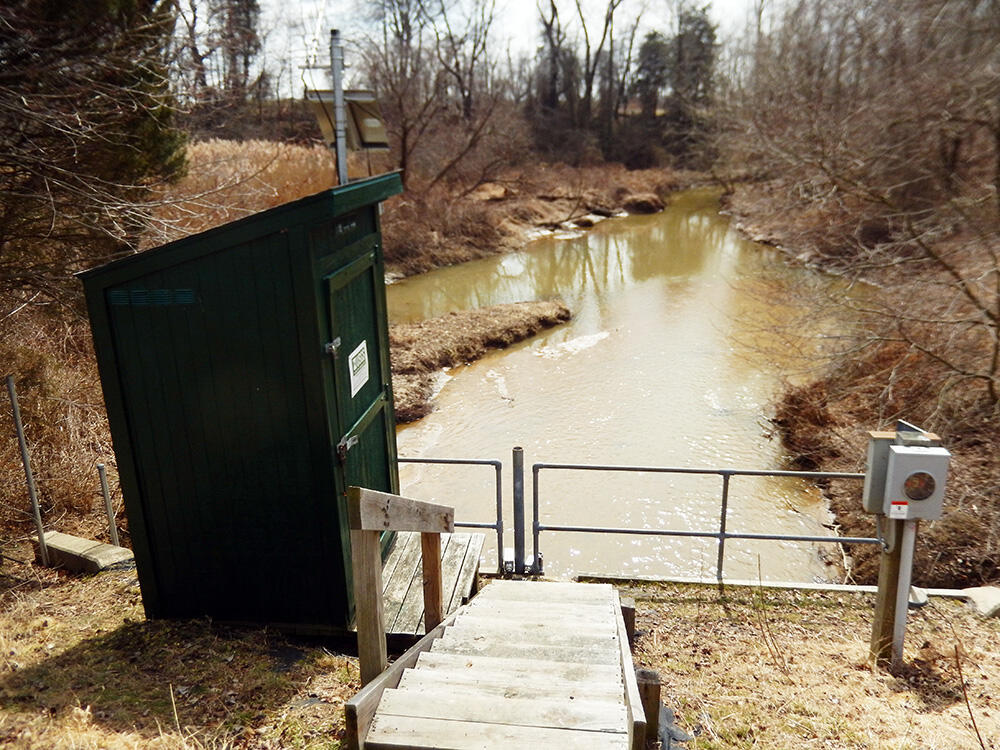 MD Streamgage