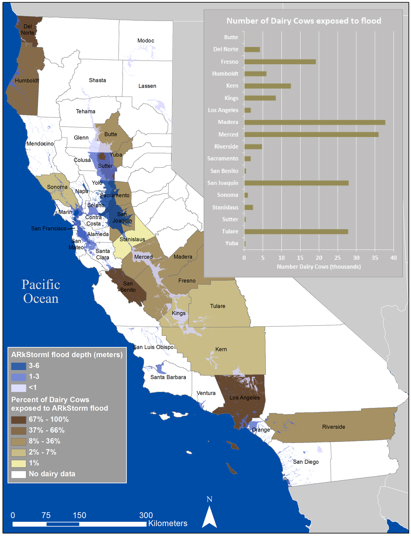 Map and graph of ARkStorm dairy exposure estimates