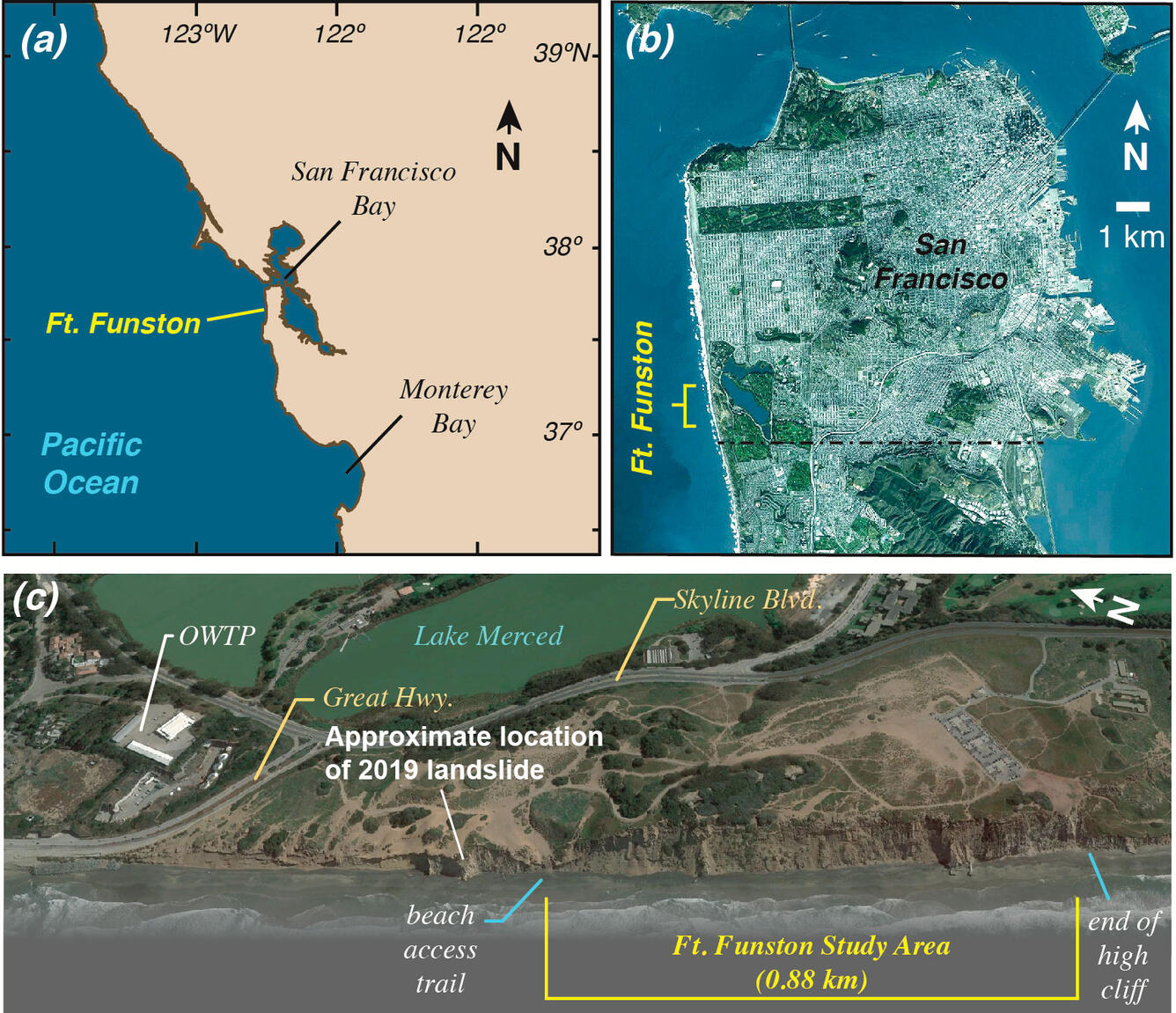 Three illustrations to show location of a study site, each labeled with distinctive areas, where there are high coastal cliffs.