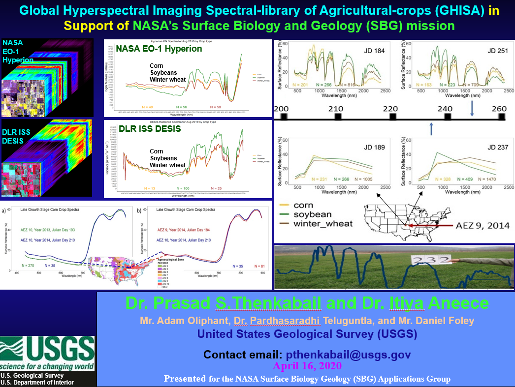 GHISA Spectral-library of World Crops in Support of NASA's SBG Mission