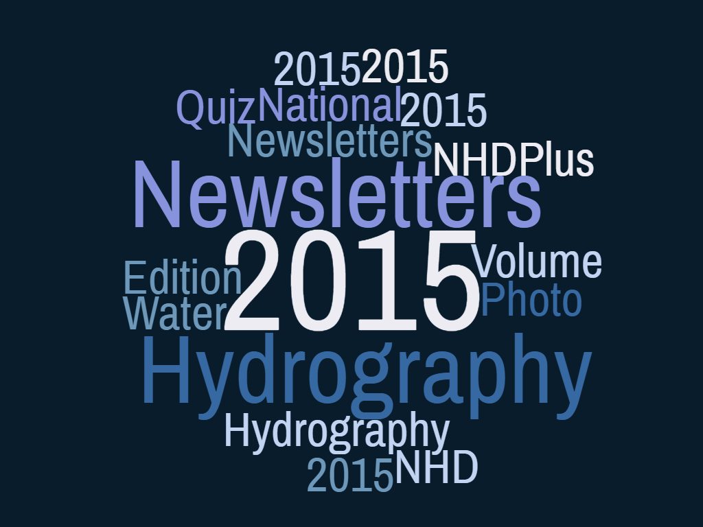 NHD 2015 Newsletter Wordcloud