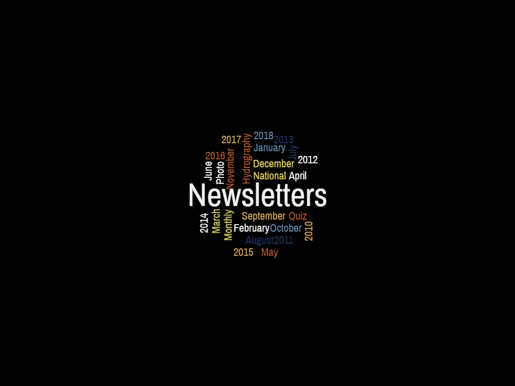 NHD-themed Newsletters word cloud