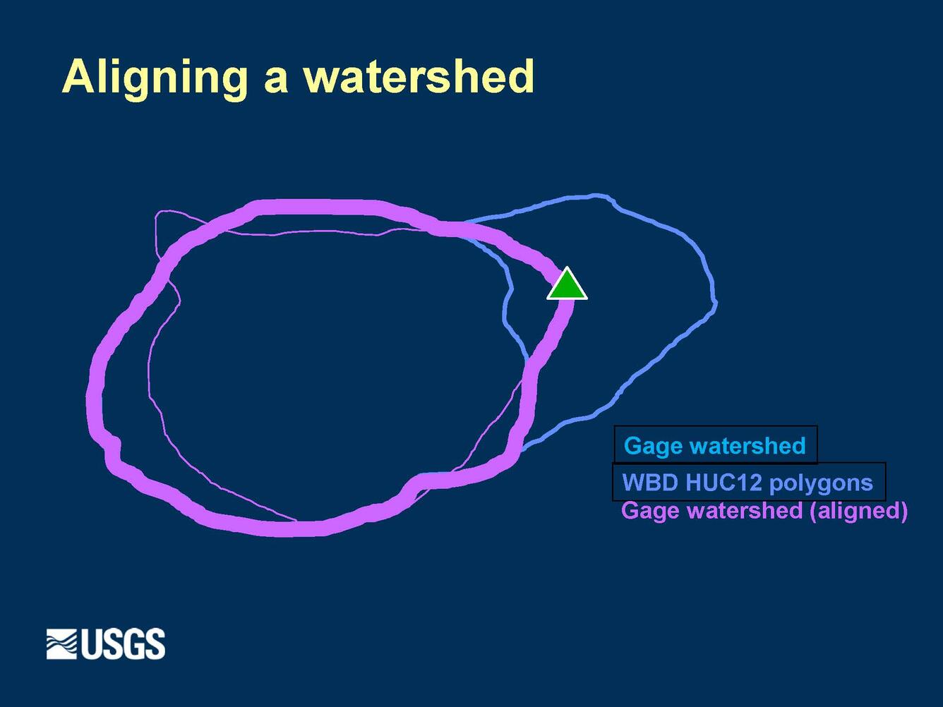 NHD Seminar Session 5 - Presentation Align Watersheds screenshot