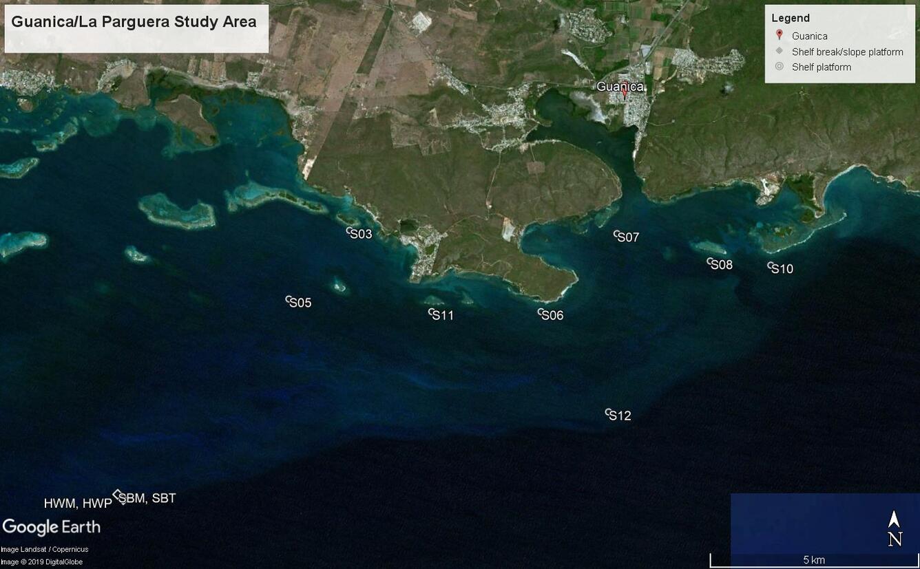 Image from the air looking down on a coastal area labeled with the locations of data-collecting instruments.