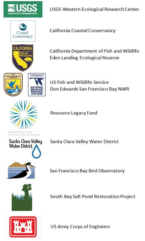 All Logos for Tern Story Map WERC