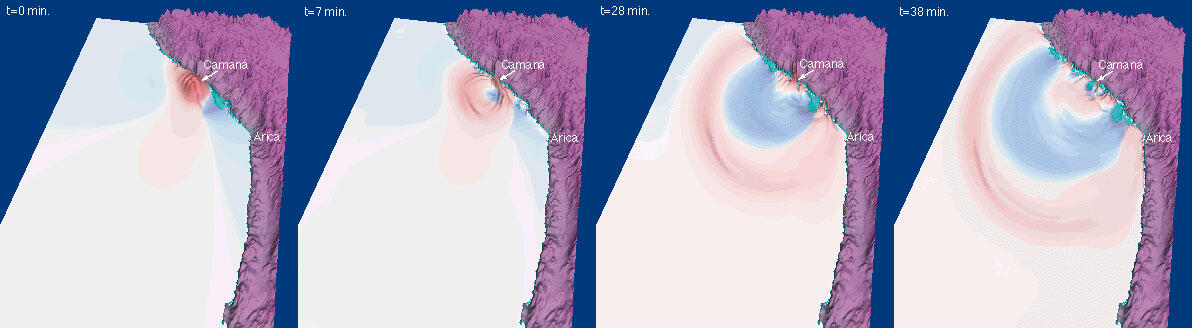 Four illustrations of a coastline showing how a tsunami changed from initial creation to 38 minutes afterwards.