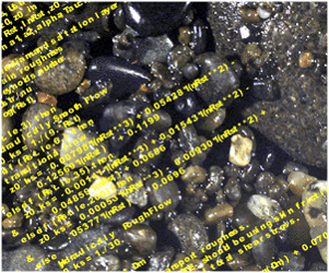 Improving Models of Coastal Change