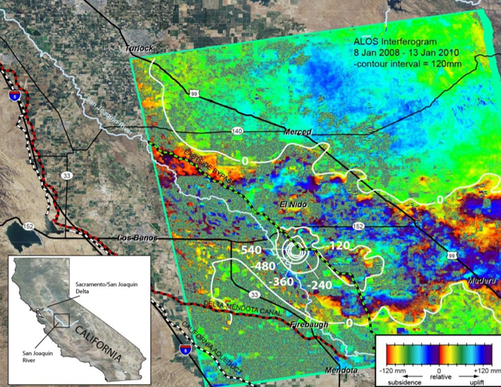 Operational remote sensing on the verge of changing water resources management