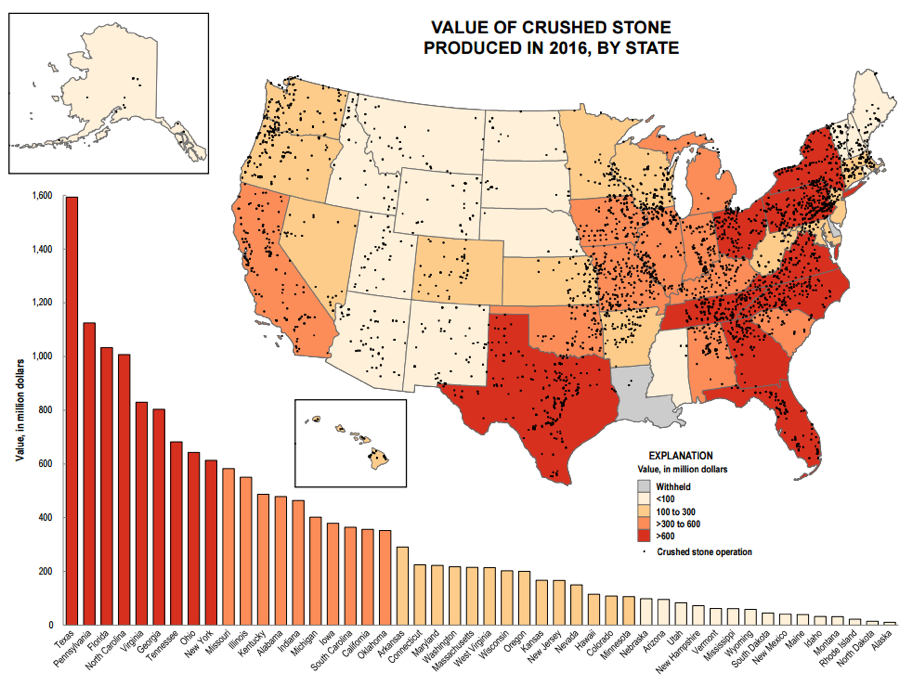 Crushed stone production across the United States