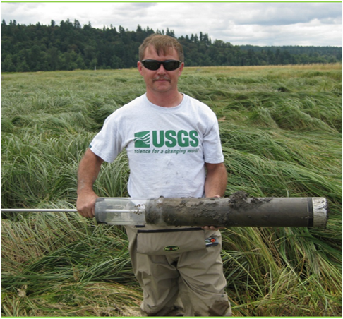 A Critical Assessment of Recent Soil Dating Methods in Coastal Wetlands