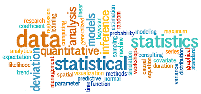 Models of high-dimensional environmental and ecological data