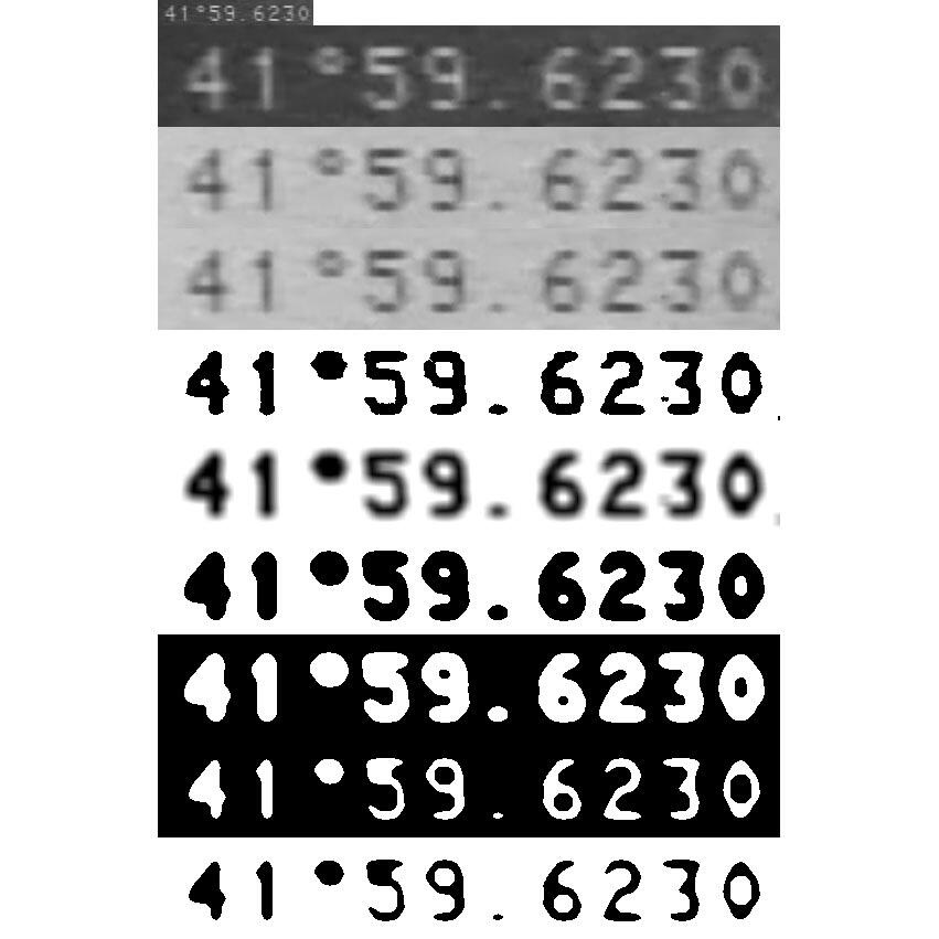 Image shows numbers that are degrees of latitude, in various colors and amount of fuzziness.