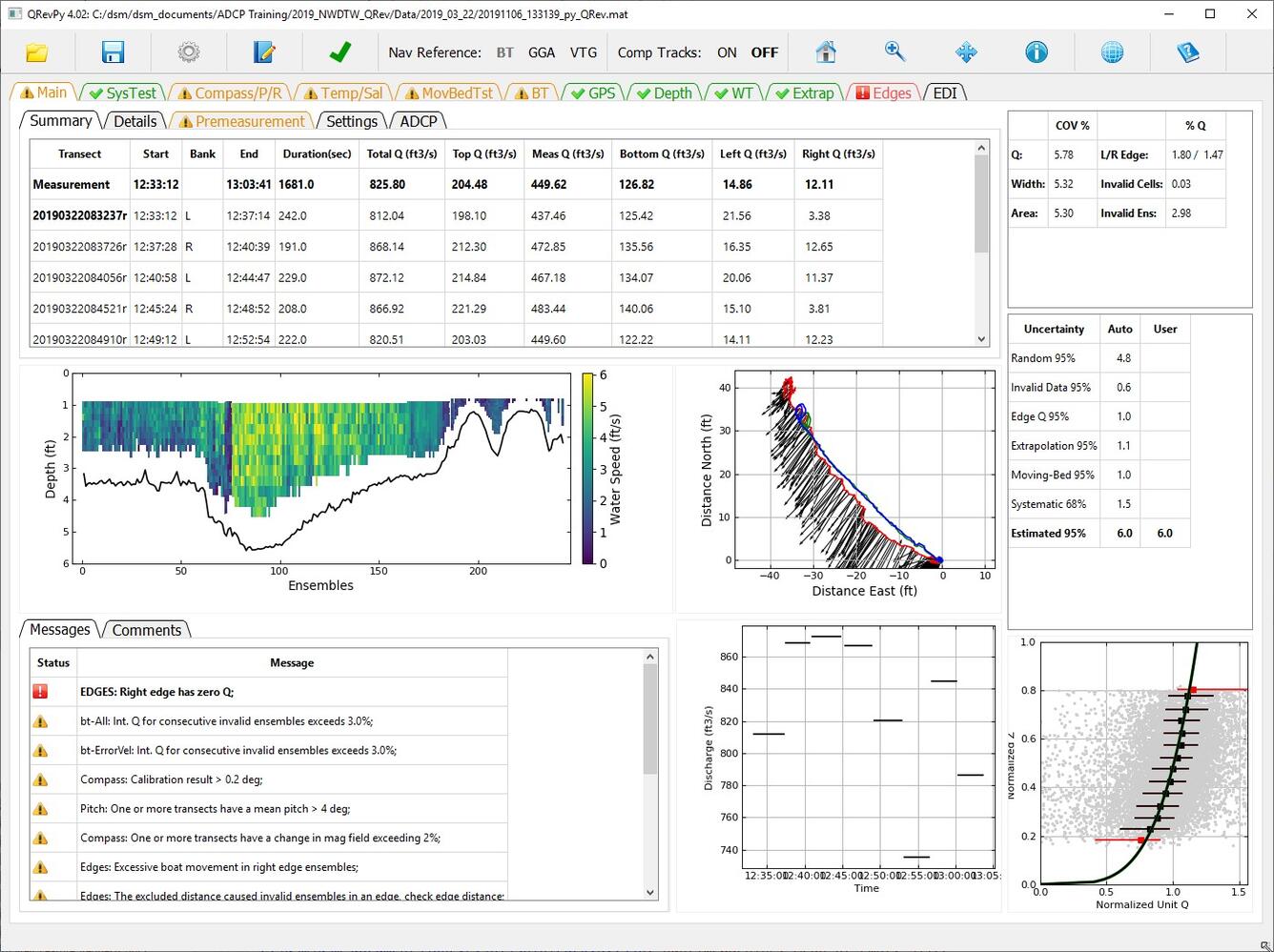 Screenshot of QRev 4 showing the processing results of a training dataset.