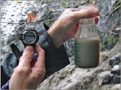 Washington Water Quality