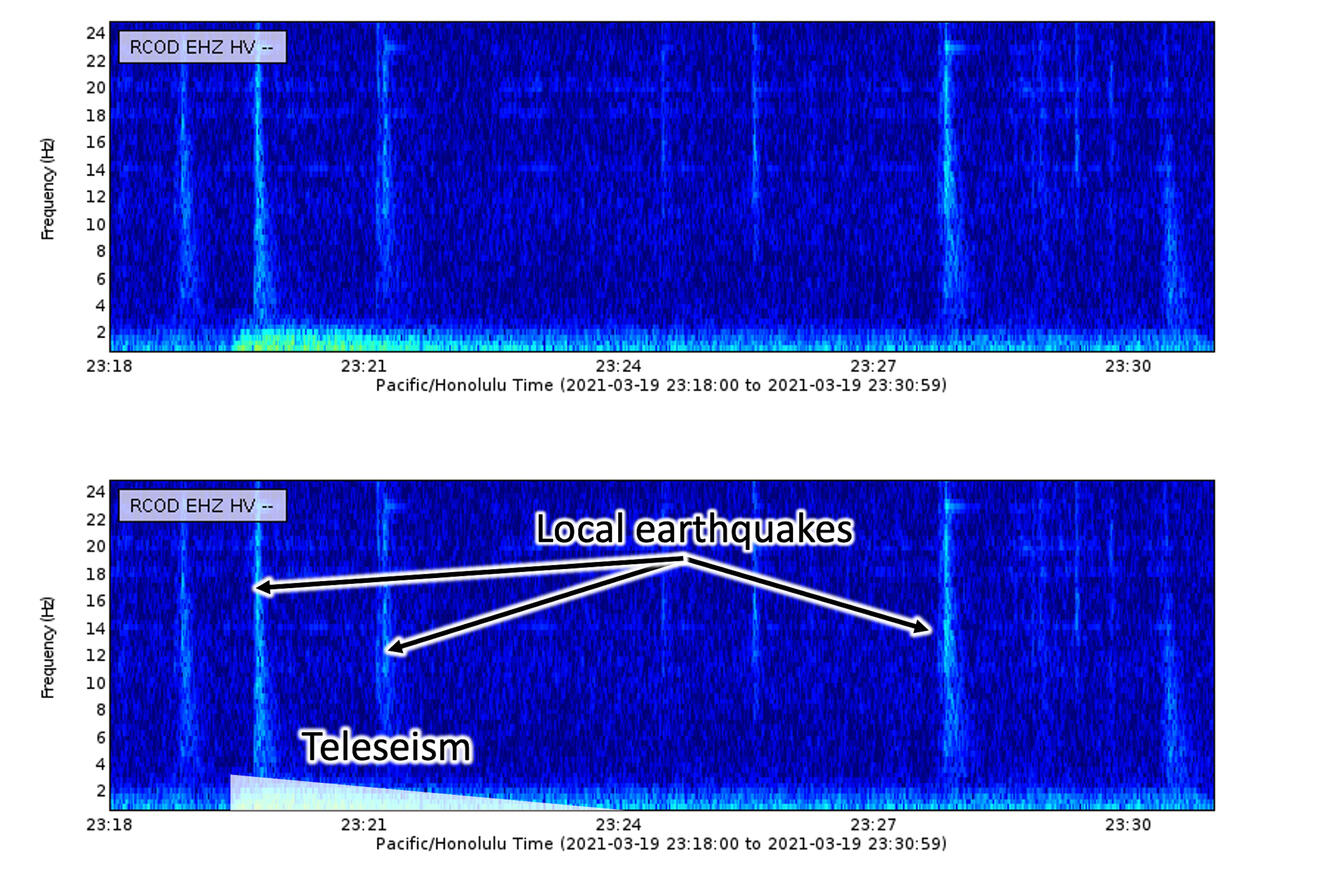 March 19, 2021, spectrogram recorded at station RCOD, located on Mauna Loa’s Southwest Rift Zone.