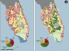 Peninsular Florida Landscape Conservation Cooperative (PFLCC) Climate Scenarios and Species Vulnerability Assessment