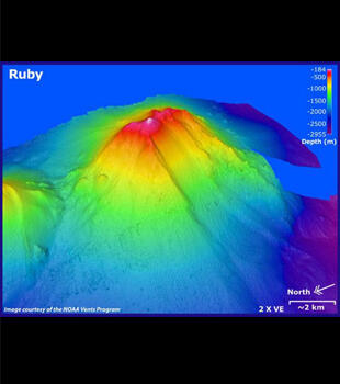 Ruby volcano