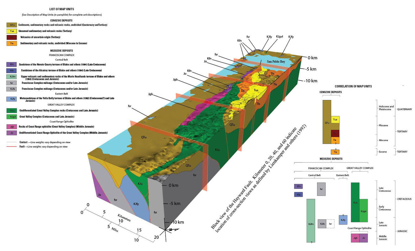 Perspective view of 3D geologic model of Hayward fault, CA