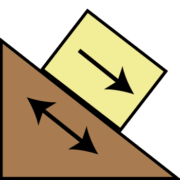 SLAMMER is a Java program that facilitates performing a variety of sliding-block analyses to evaluate seismic slope performance