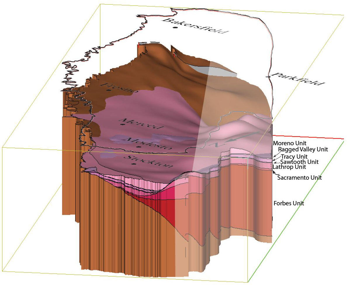 Oblique view of the 3D geologic model of San Joaquin basin, CA