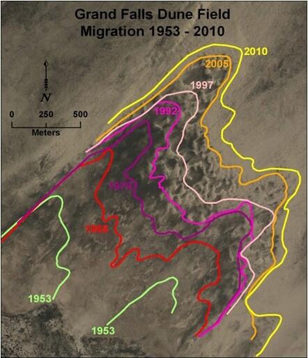 Grand Falls Dune Field Migration 1953 - 2010