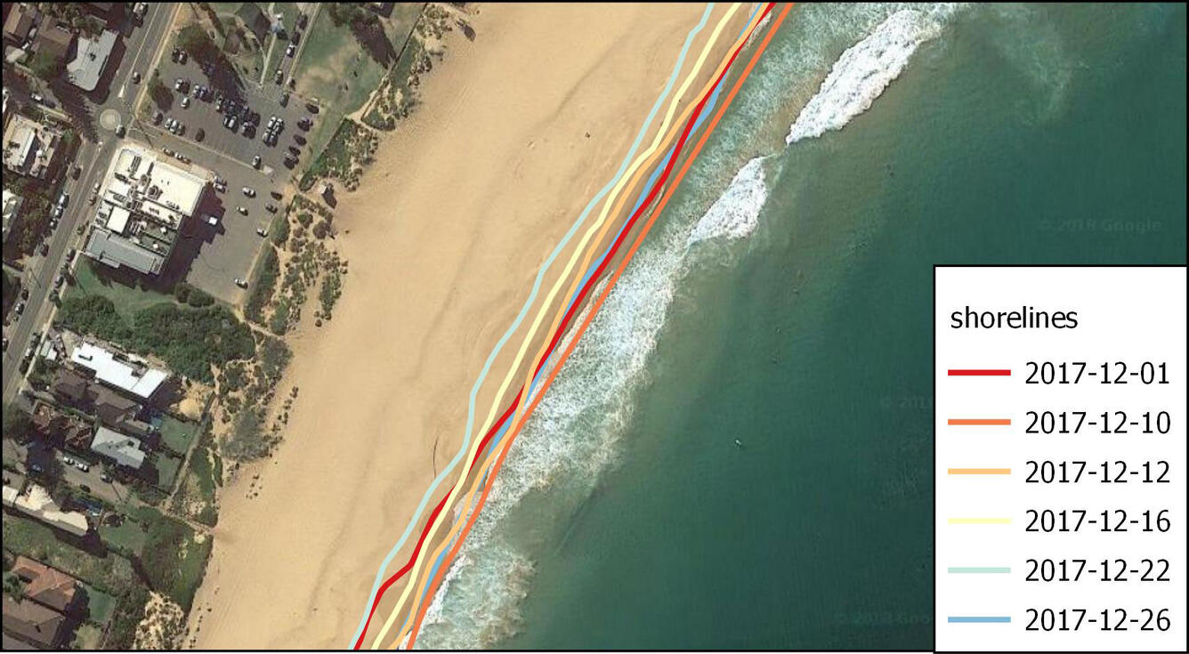 Aerial photograph with different lines drawn along the coast to show how the shoreline changed in 2017.