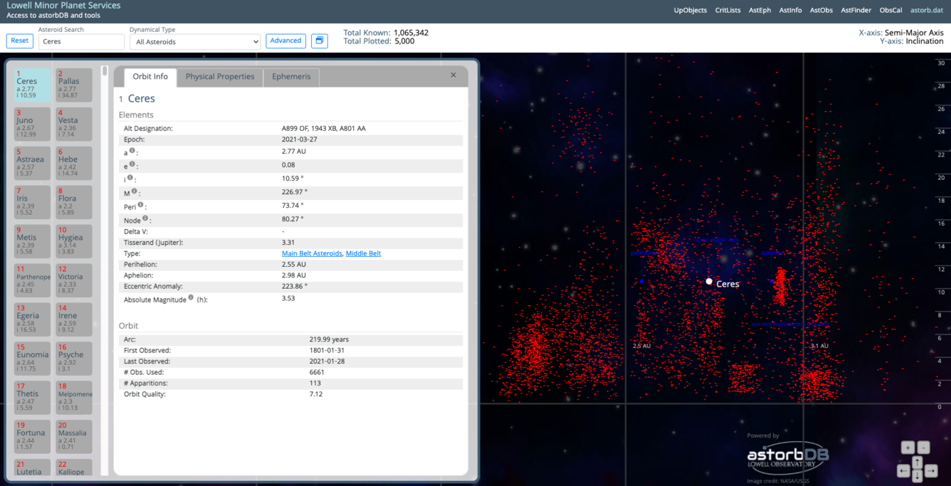 Lowell Minor Planet Services - asteroid.lowell.edu