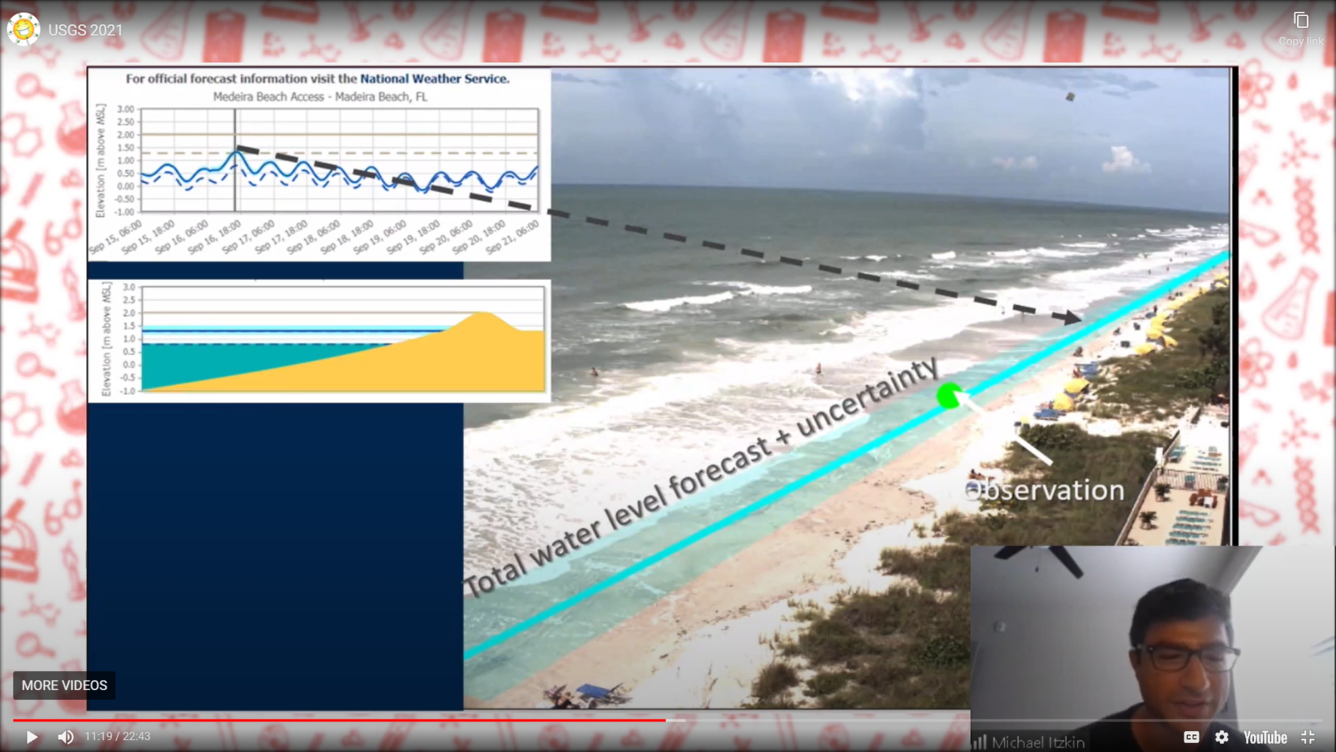A scientist in a small box on screen. Larger boxes show plot and schematic of water level and photo of a beach