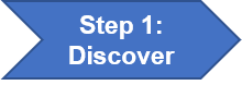 Step 1 Discover