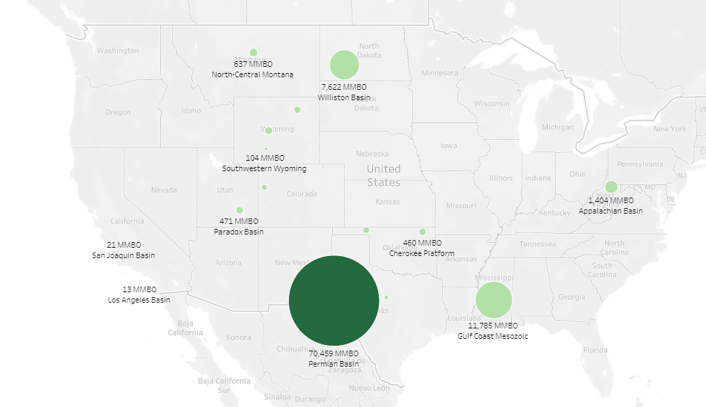 Interactive map and chart highlighting USGS Domestic Continuous (Unconventional) Oil & Gas Assessments, 2000-Present