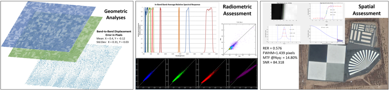 ECCOE System Characterization Geometric Radiometric and Spatial examples image