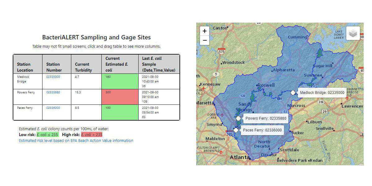 BacteriALERT data table and interactive map