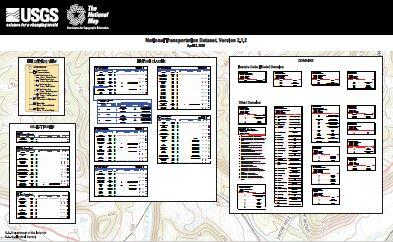 thumbnail image of the National Transportation Dataset, Data Model Poster