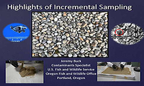  Titleslide_Buck_Highlights of Incremental Sampling2021