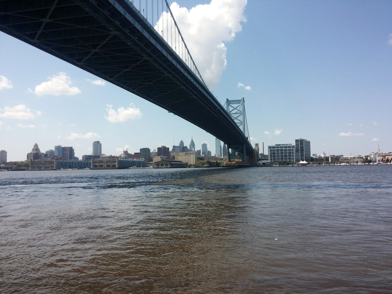 Photo of the Ben Franklin Bridge spanning the Delaware River