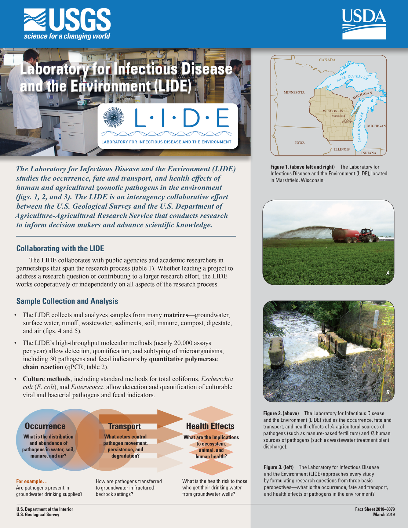 Cover of USGS Fact Sheet 2018-3079