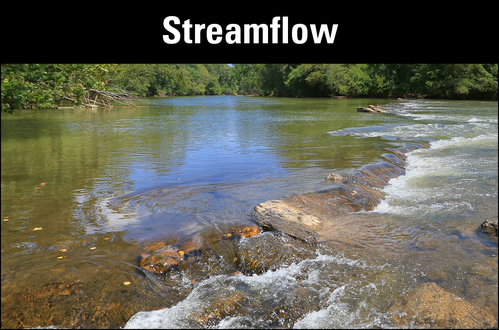 Image of a stream for the streamflow section of the National Water Census website
