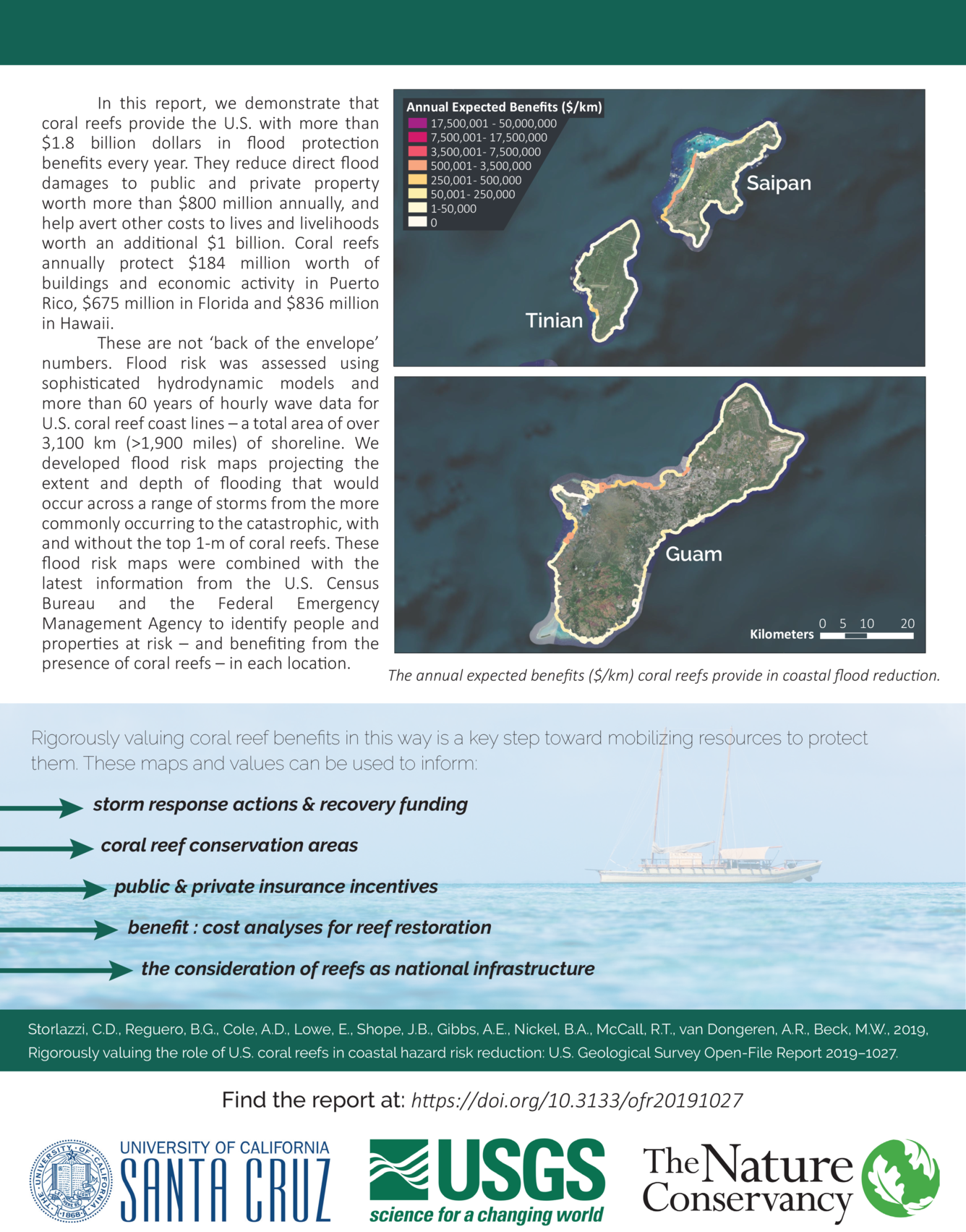 Photos and maps of an island and tropical scenes with text.