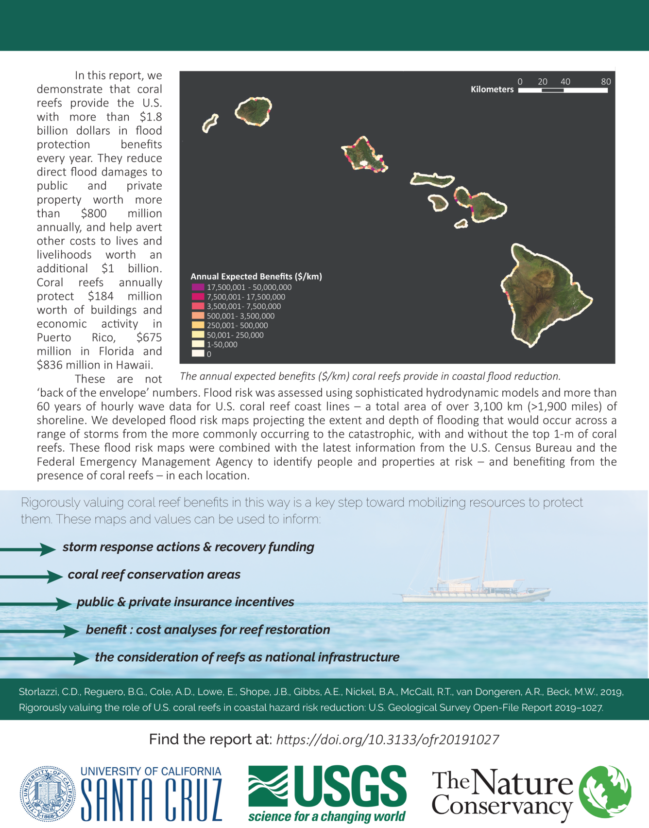 Photos and maps of an island and tropical scenes with text.