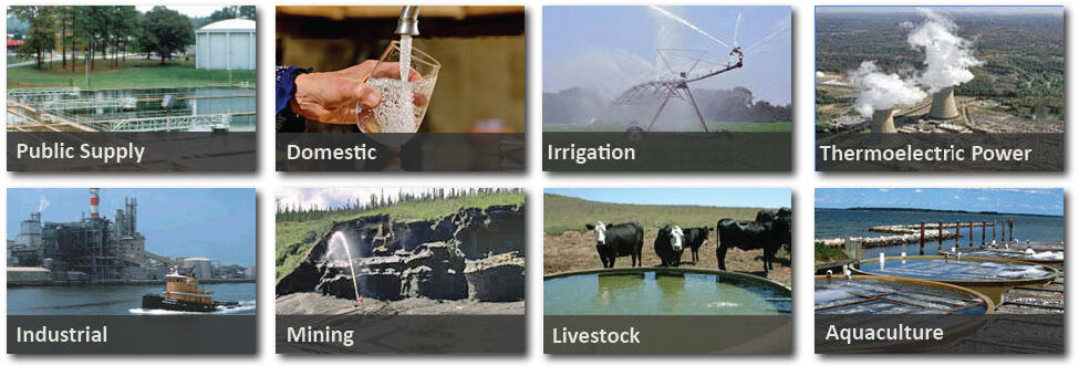 Virginia Data Resources water use cover image