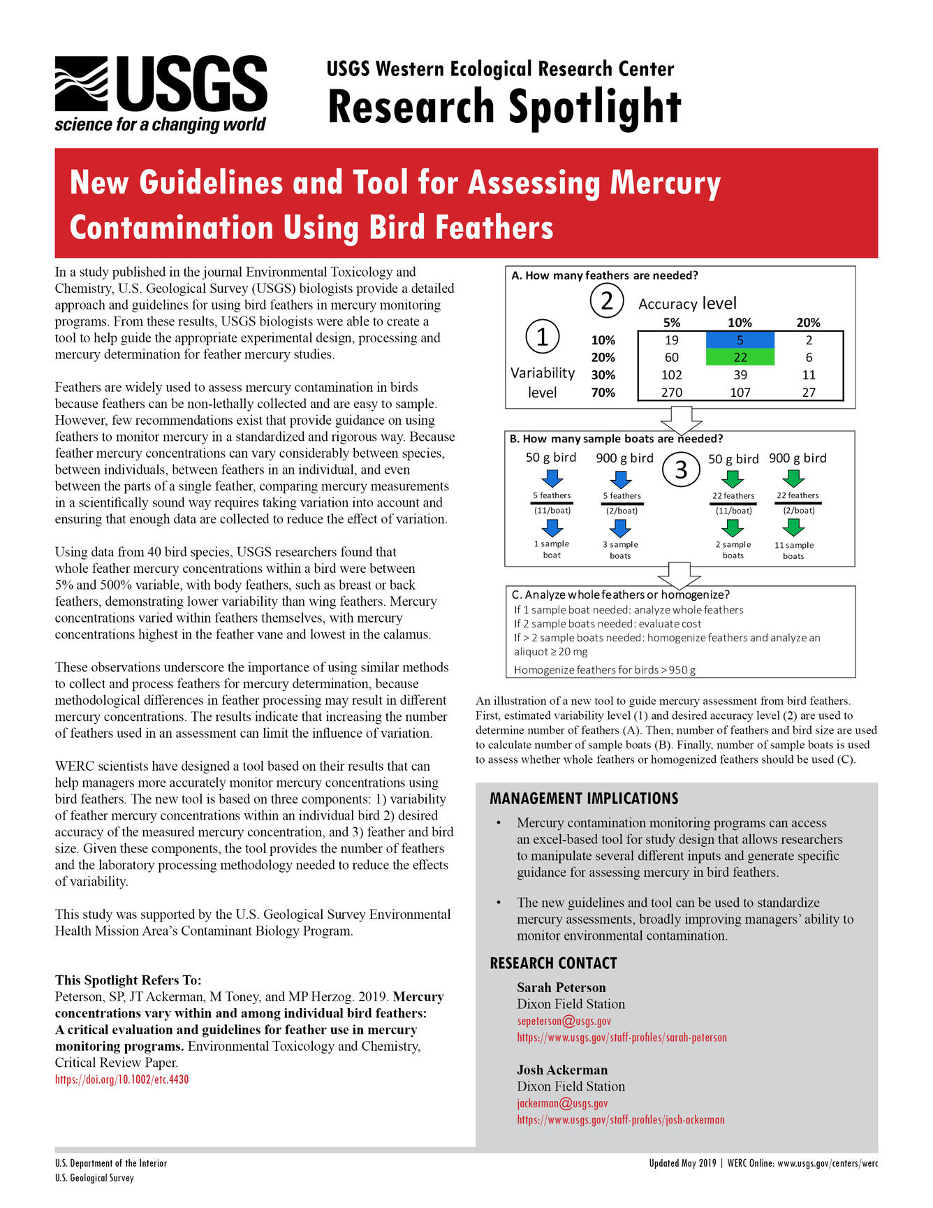 Text and images of research spotlight about feather mercury
