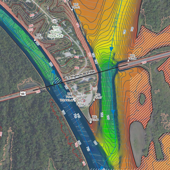 OKWSC advanced technologies