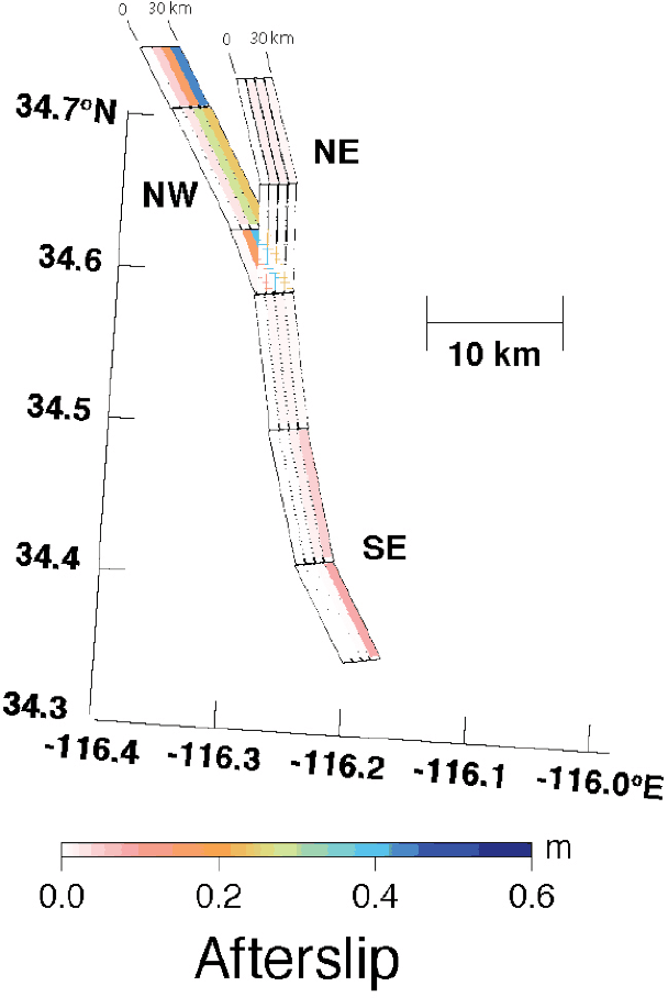 afterslip after 1999 Hector Mine quake