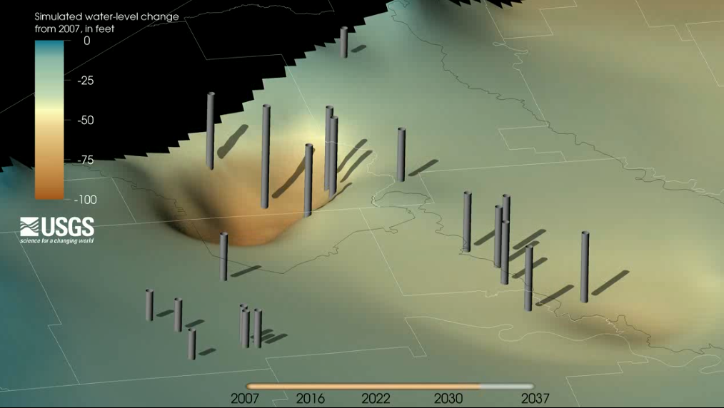 Simulated groundwater