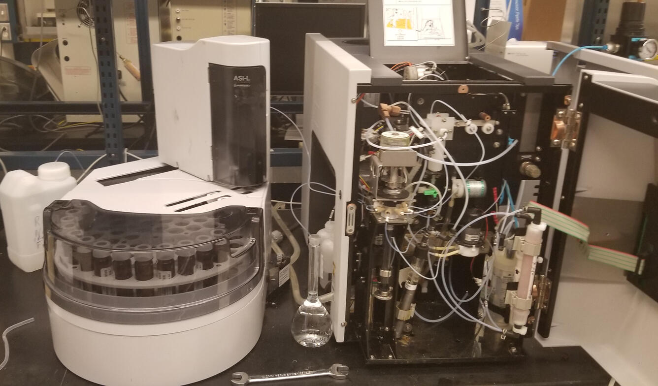 Inorganic Analyses and Carbon