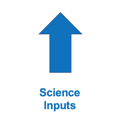 Science Inputs icon