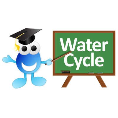 Drippy teaches us about the water cycle at the Water Science School