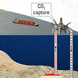 Main Science Object Thumb