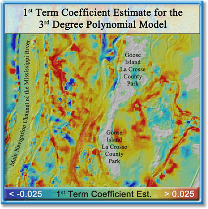 Figure 3. 1 of 4 coefficient estimates comprising the fitted polynomial model