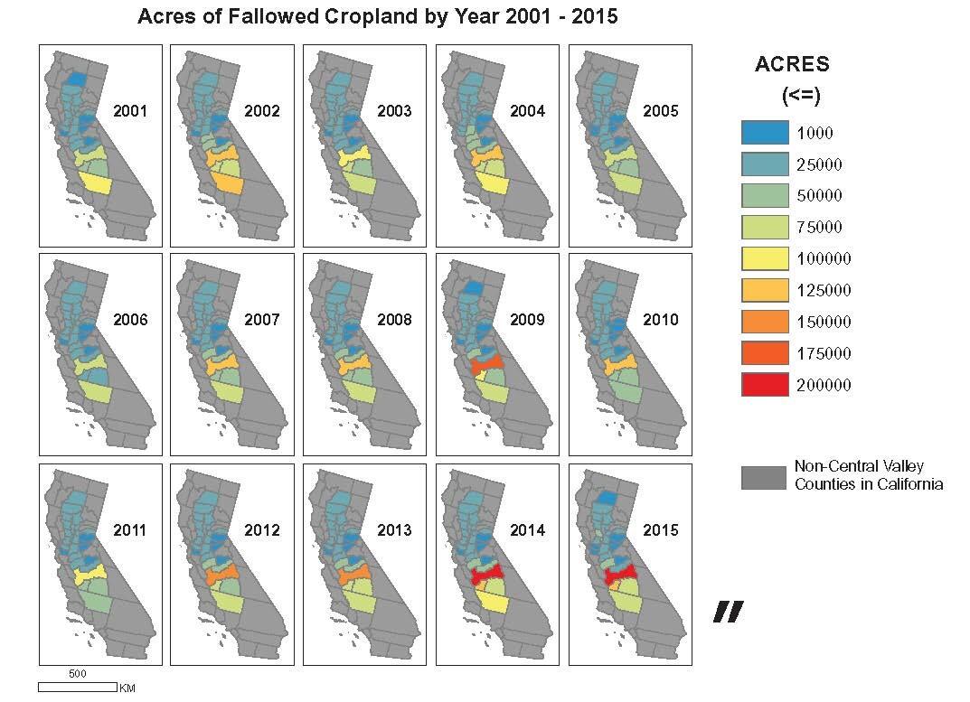 waterSMART Fallowed Crops